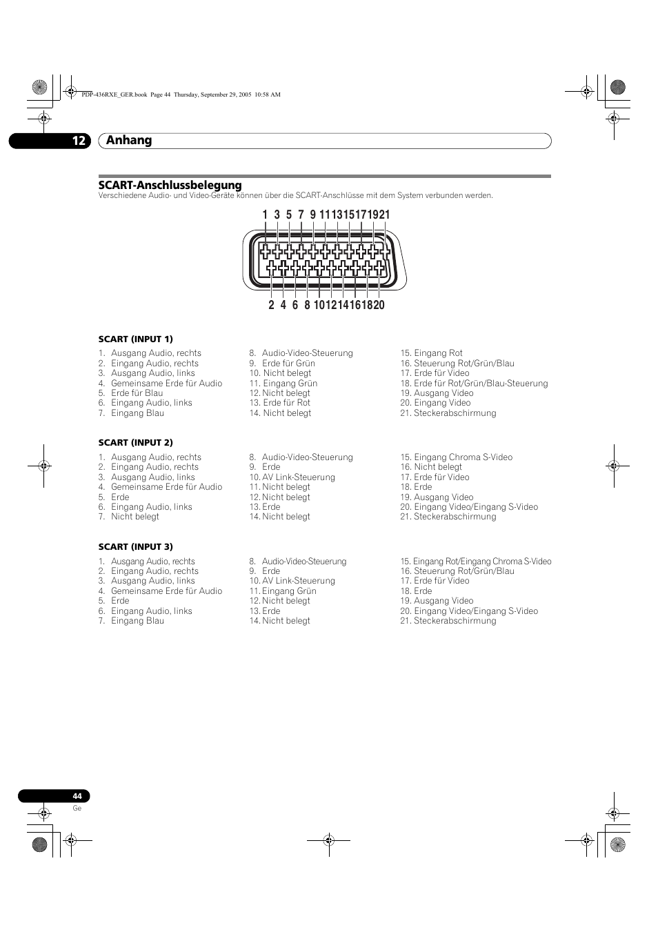 Scart-anschlussbelegung, Anhang 12 | Pioneer PDP-436RXE User Manual | Page 132 / 134