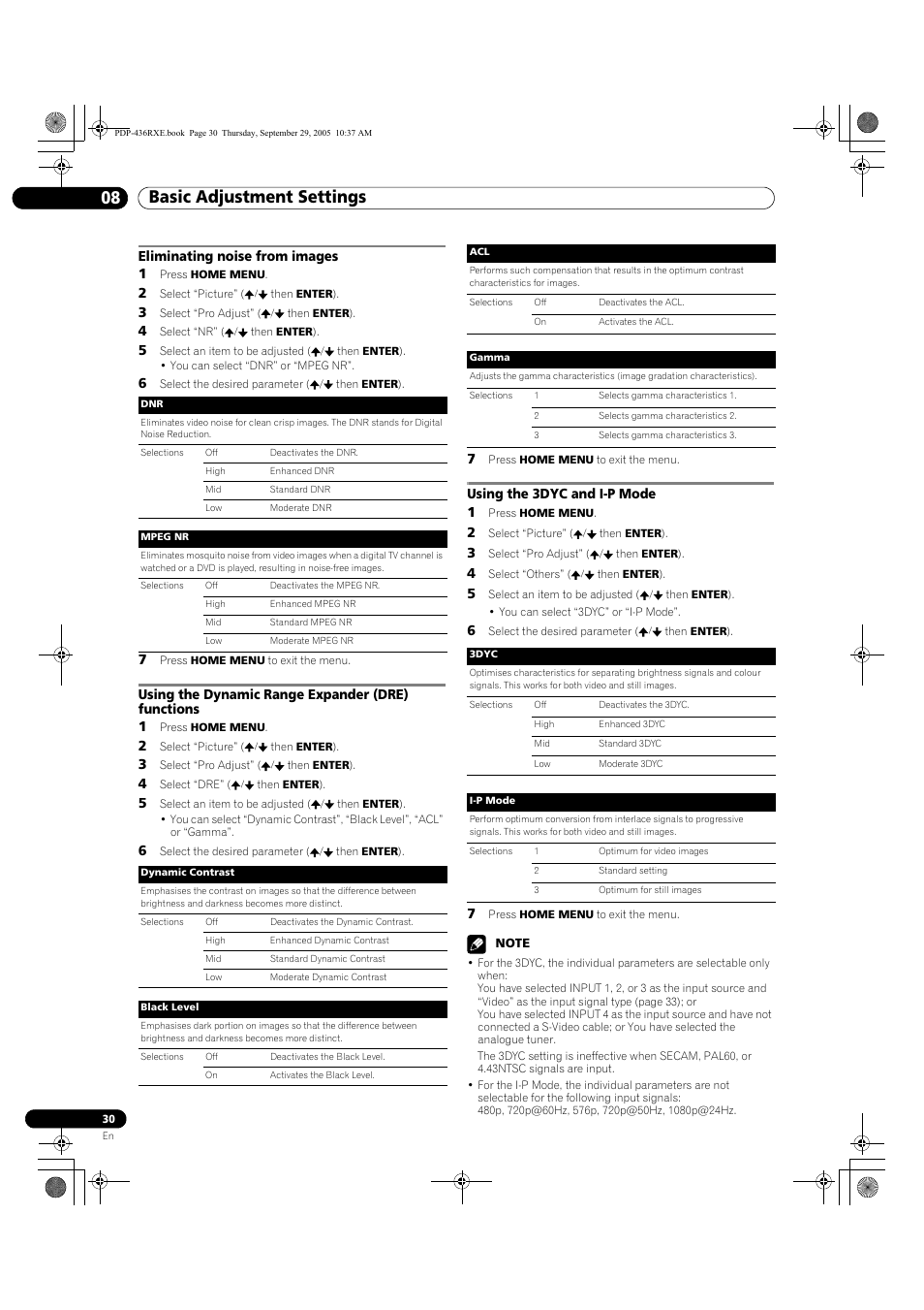 Basic adjustment settings 08 | Pioneer PDP-436RXE User Manual | Page 30 / 134