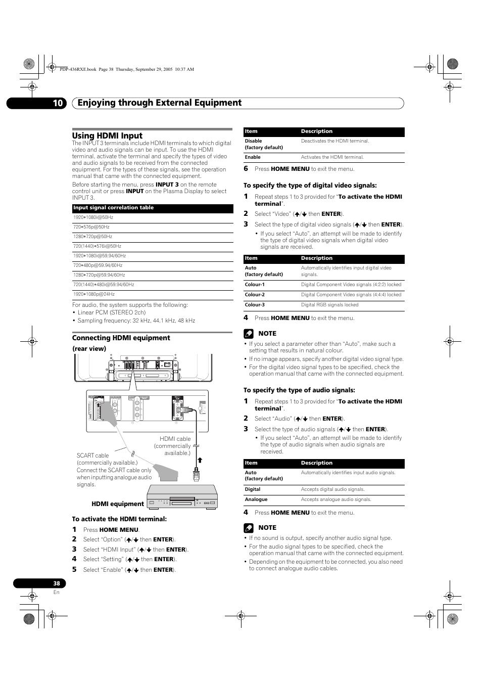 Using hdmi input, Connecting hdmi equipment, Enjoying through external equipment 10 | Pioneer PDP-436RXE User Manual | Page 38 / 134