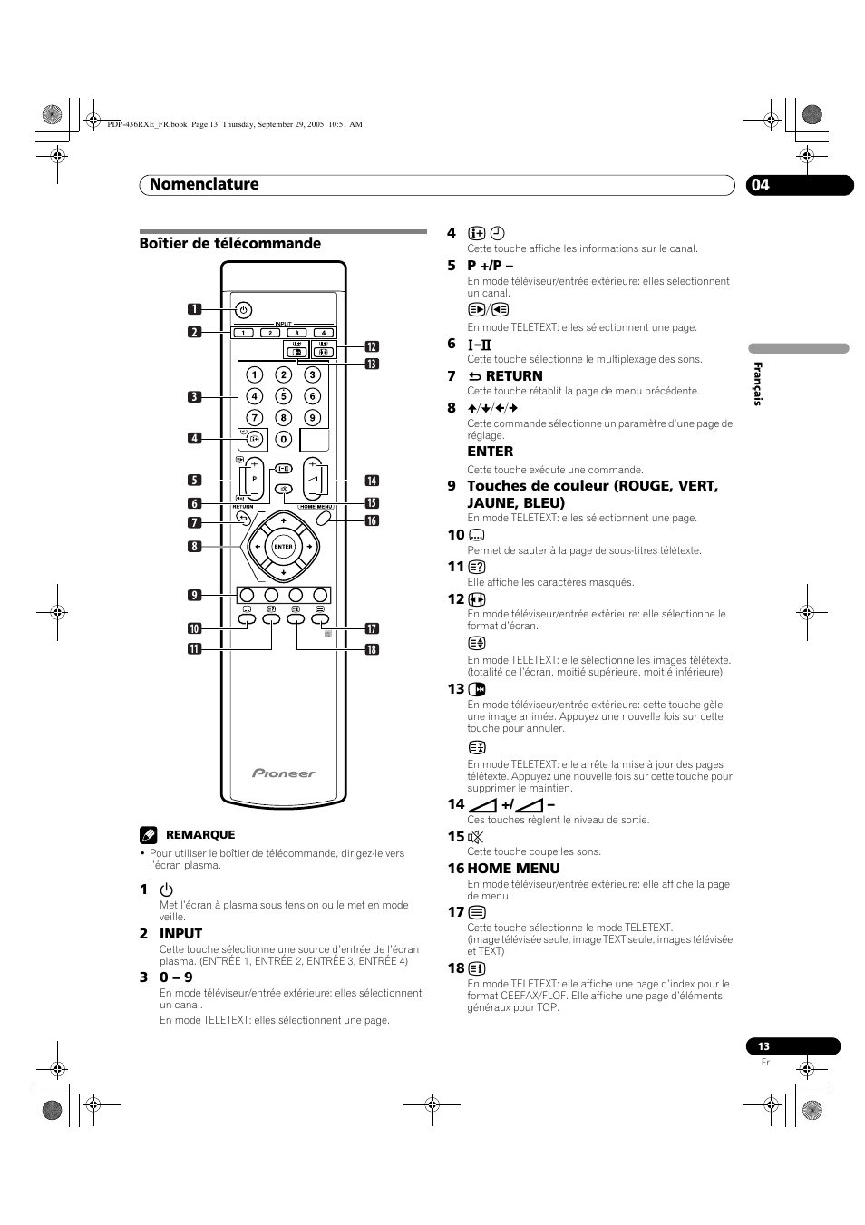 Boîtier de télécommande, Nomenclature 04 | Pioneer PDP-436RXE User Manual | Page 57 / 134