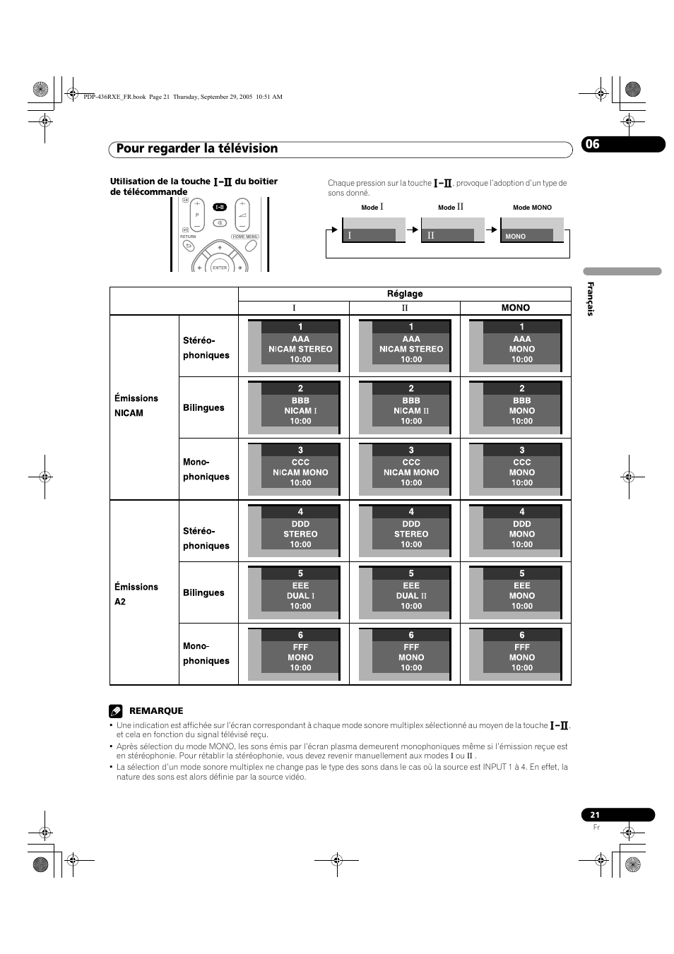 Pour regarder la télévision 06 | Pioneer PDP-436RXE User Manual | Page 65 / 134
