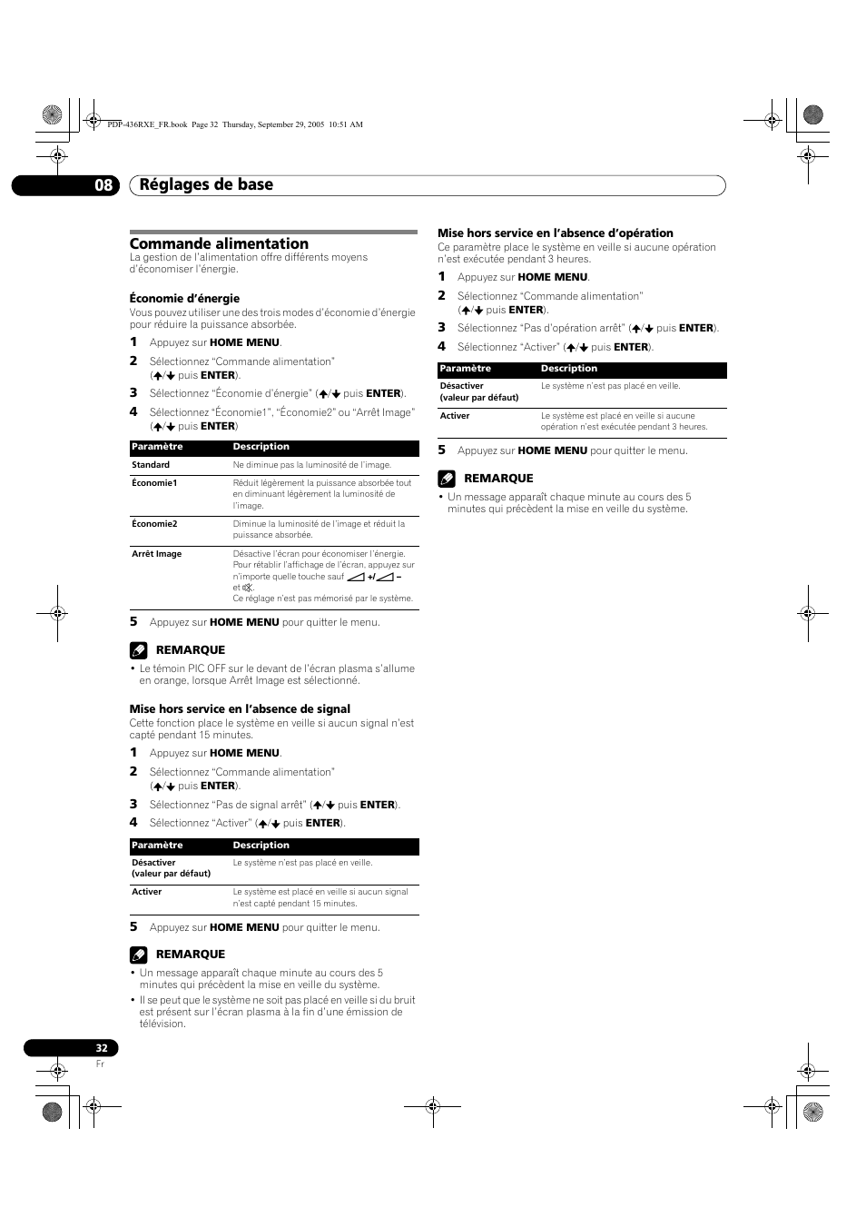 Commande alimentation, Réglages de base 08 | Pioneer PDP-436RXE User Manual | Page 76 / 134