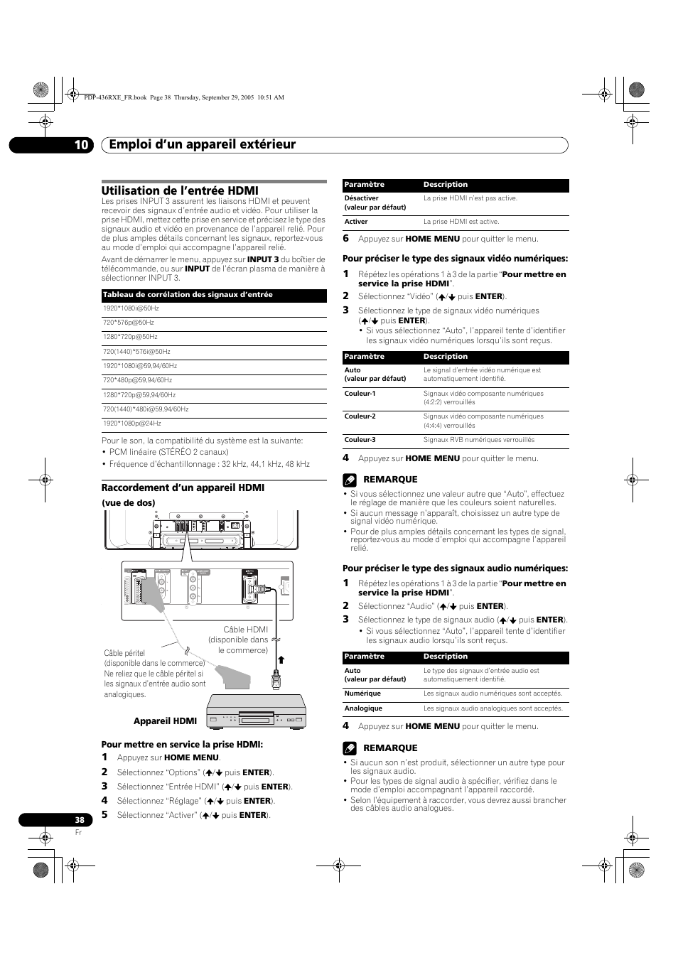 Utilisation de l’entrée hdmi, Raccordement d’un appareil hdmi, Emploi d’un appareil extérieur 10 | Pioneer PDP-436RXE User Manual | Page 82 / 134