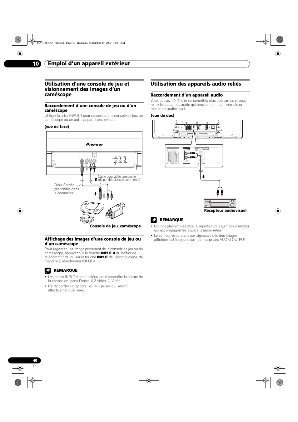 Utilisation des appareils audio reliés, Raccordement d’un appareil audio, Emploi d’un appareil extérieur 10 | Pioneer PDP-436RXE User Manual | Page 84 / 134