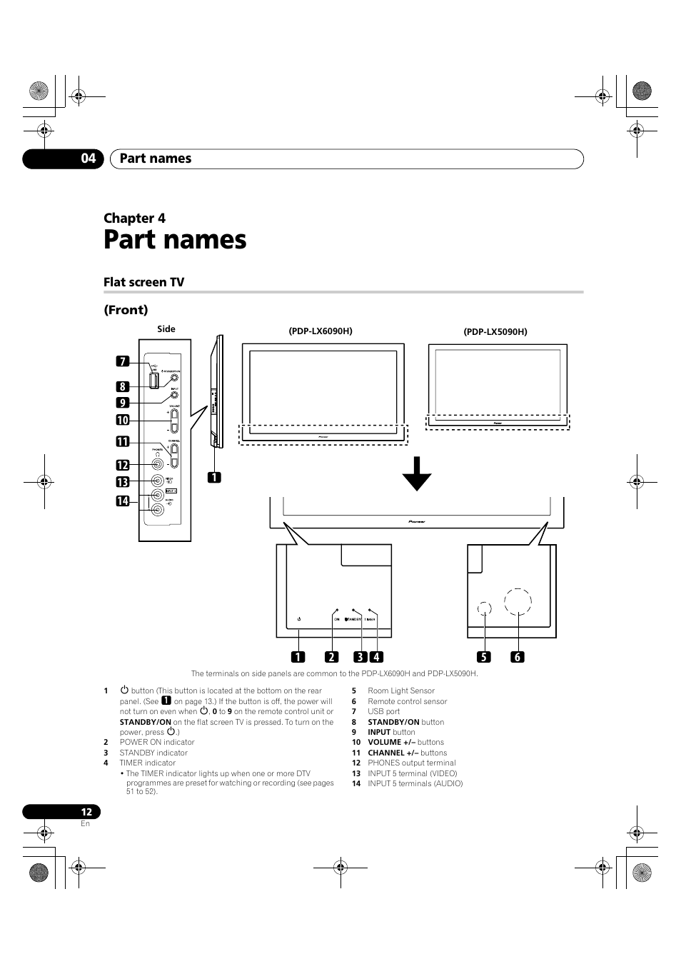 04 part names, Flat screen tv, Part names | Part names 04, Chapter 4 | Pioneer PDP-LX5090H User Manual | Page 12 / 339