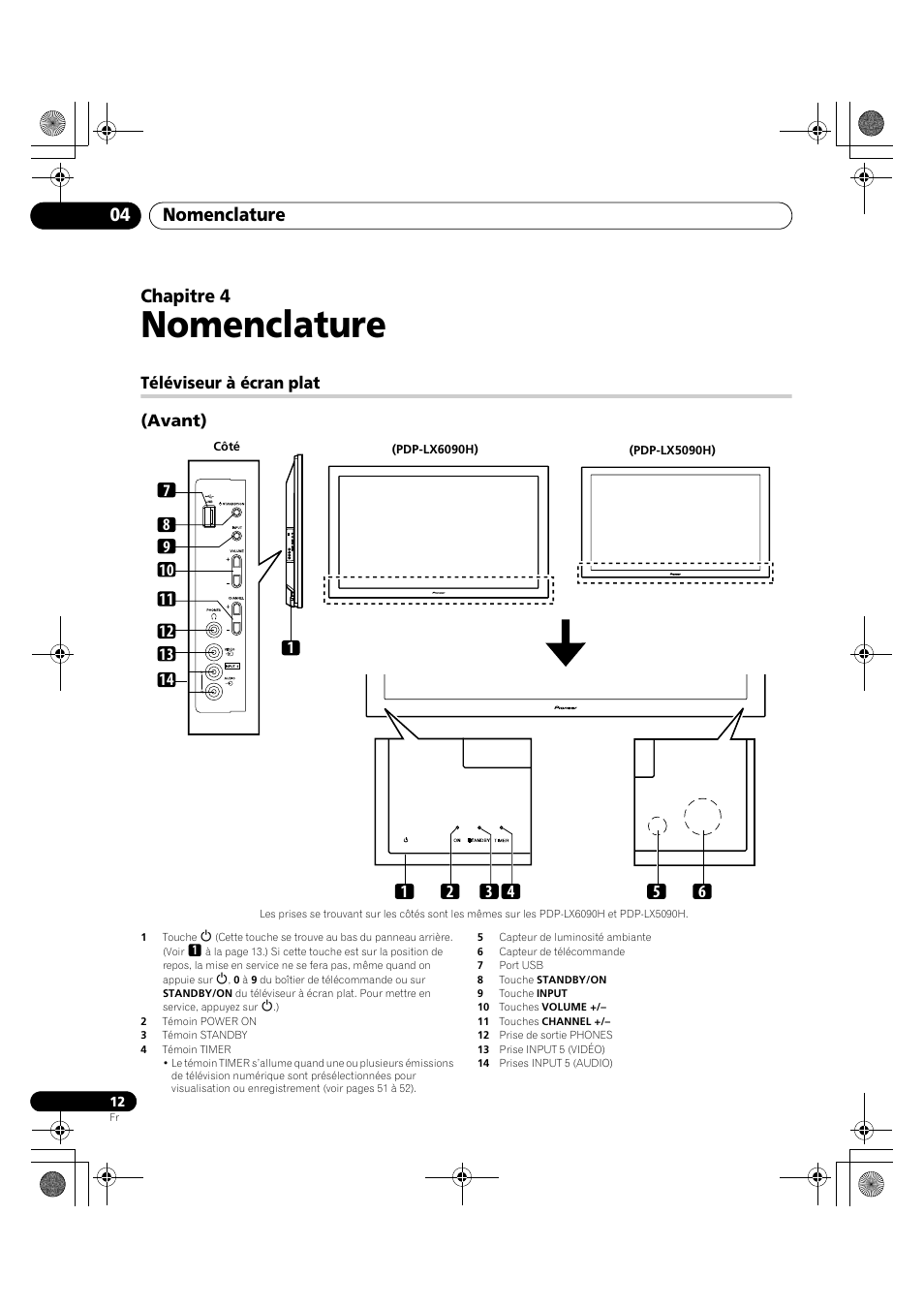 04 nomenclature, Téléviseur à écran plat, Nomenclature | Nomenclature 04, Chapitre 4 | Pioneer PDP-LX5090H User Manual | Page 134 / 339