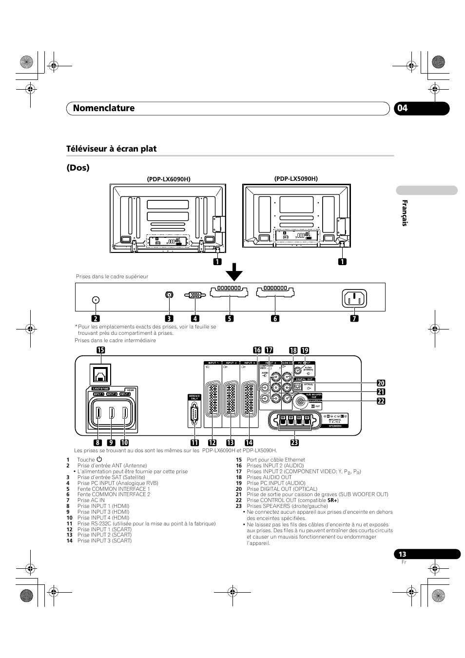 Nomenclature 04, Téléviseur à écran plat (dos) | Pioneer PDP-LX5090H User Manual | Page 135 / 339