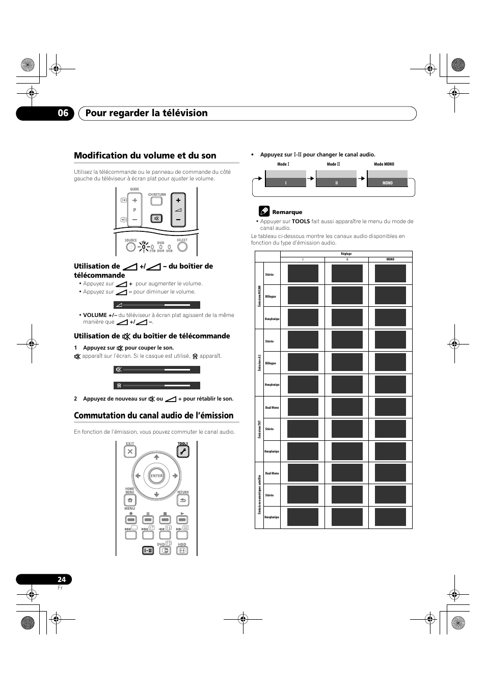 Pour regarder la télévision 06, Modification du volume et du son, Commutation du canal audio de l’émission | Utilisation de i +/ i – du boîtier de télécommande, Utilisation de e du boîtier de télécommande | Pioneer PDP-LX5090H User Manual | Page 146 / 339