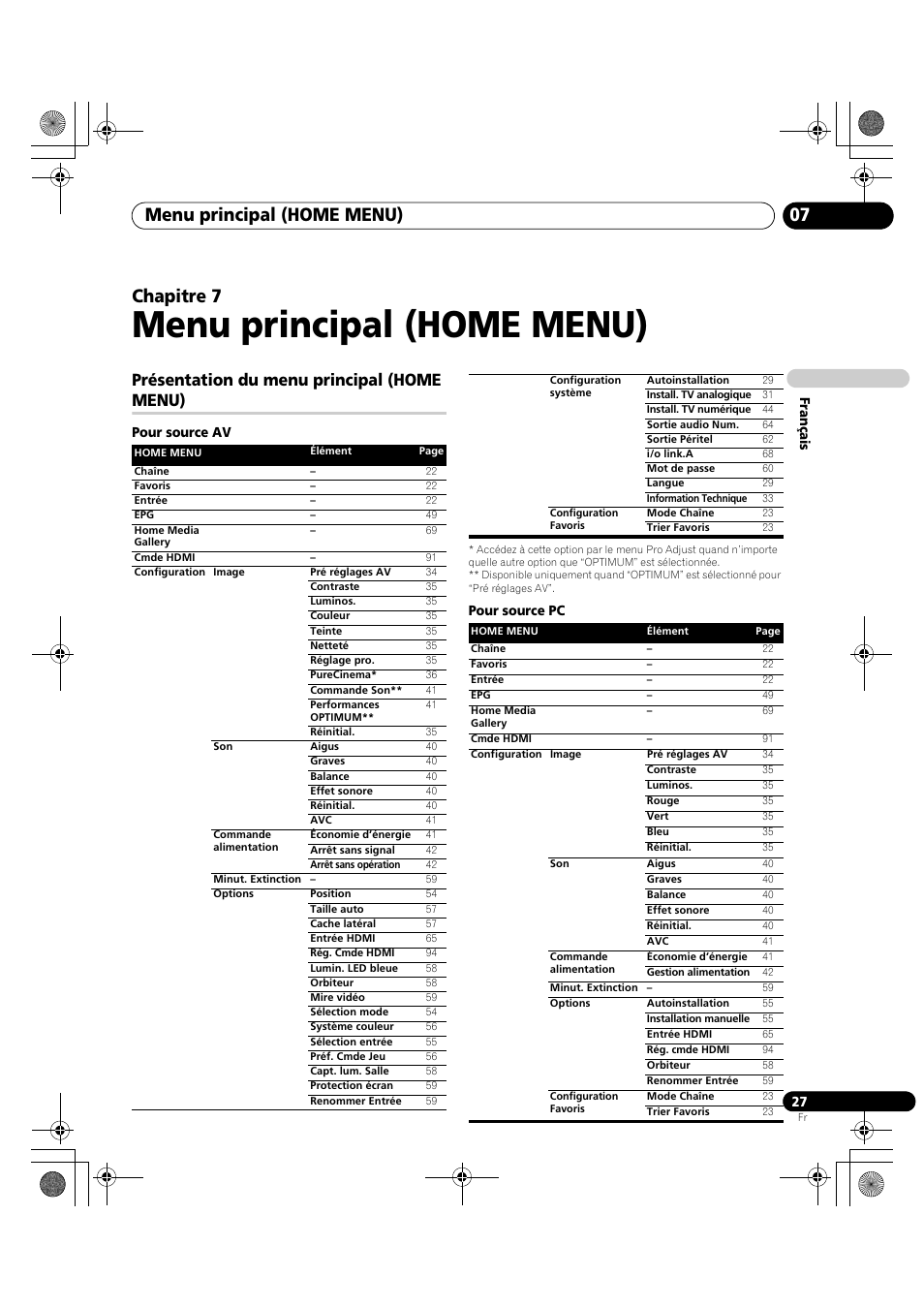 07 menu principal (home menu), Présentation du menu principal (home menu), Menu principal (home menu) | Menu principal (home menu) 07, Chapitre 7 | Pioneer PDP-LX5090H User Manual | Page 149 / 339