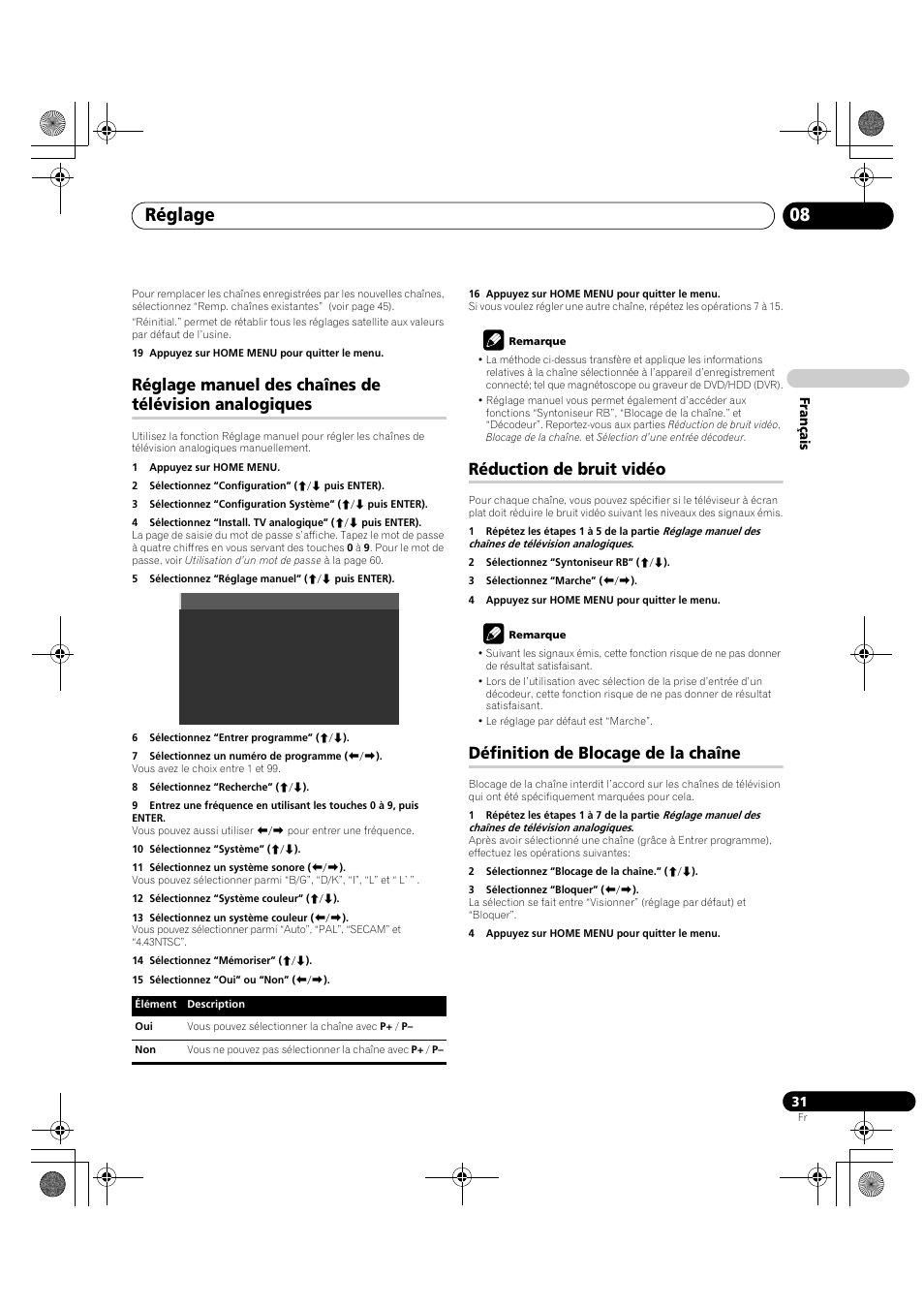 Réglage manuel des chaînes de télévision, Analogiques, Réglage manuel des chaînes de | Réglage 08, Réduction de bruit vidéo, Définition de blocage de la chaîne | Pioneer PDP-LX5090H User Manual | Page 153 / 339