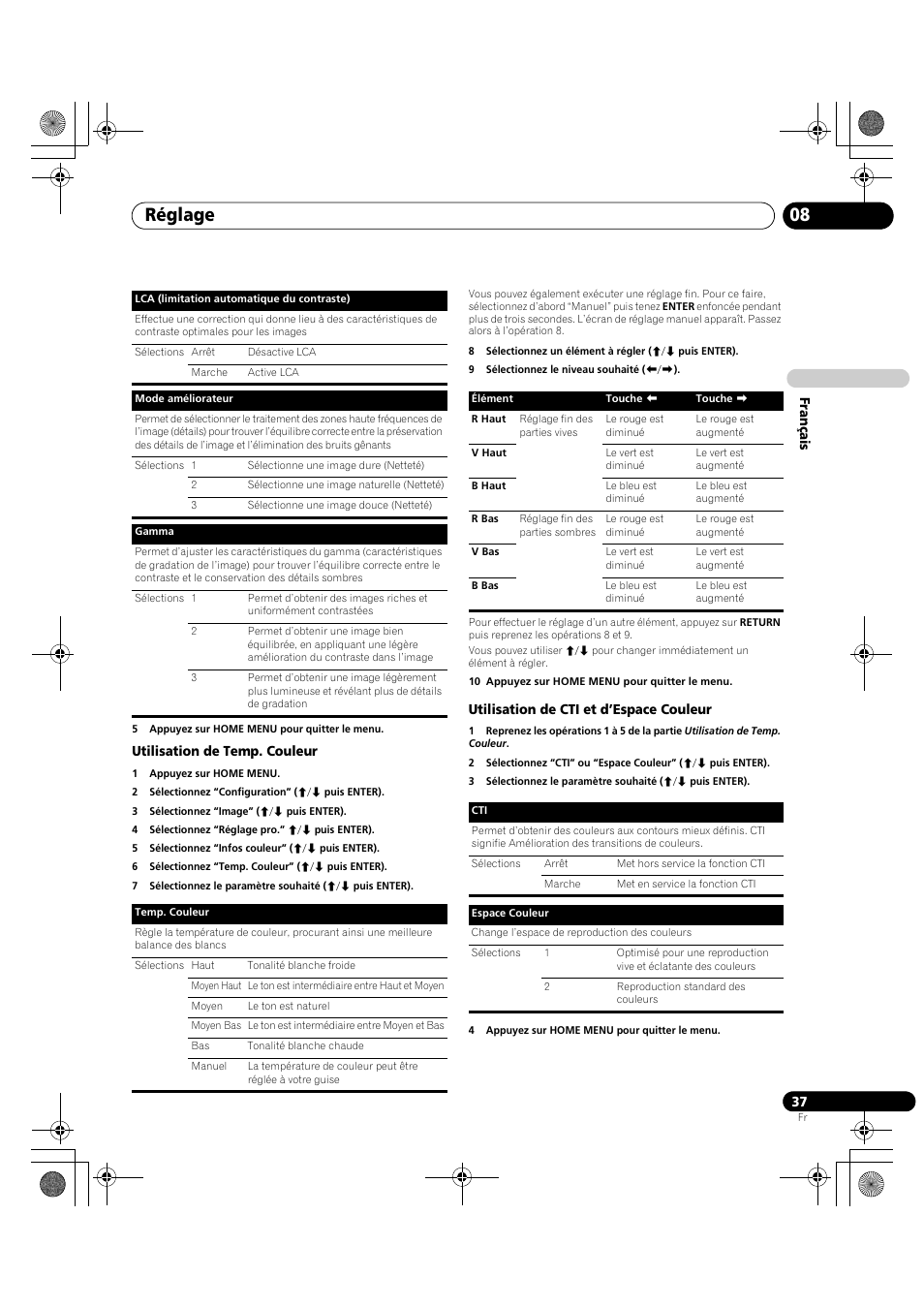 Réglage 08 | Pioneer PDP-LX5090H User Manual | Page 159 / 339