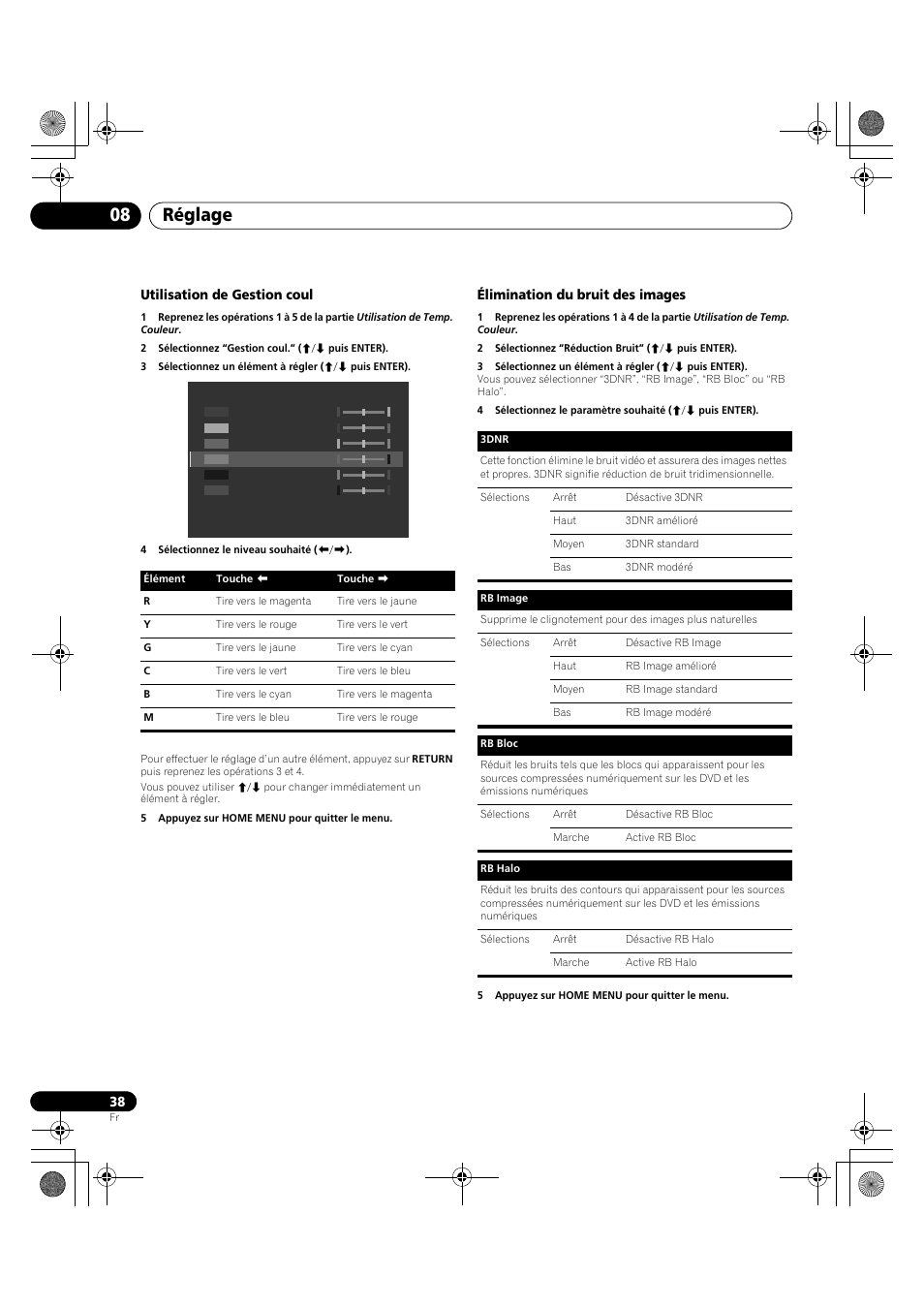 Réglage 08 | Pioneer PDP-LX5090H User Manual | Page 160 / 339