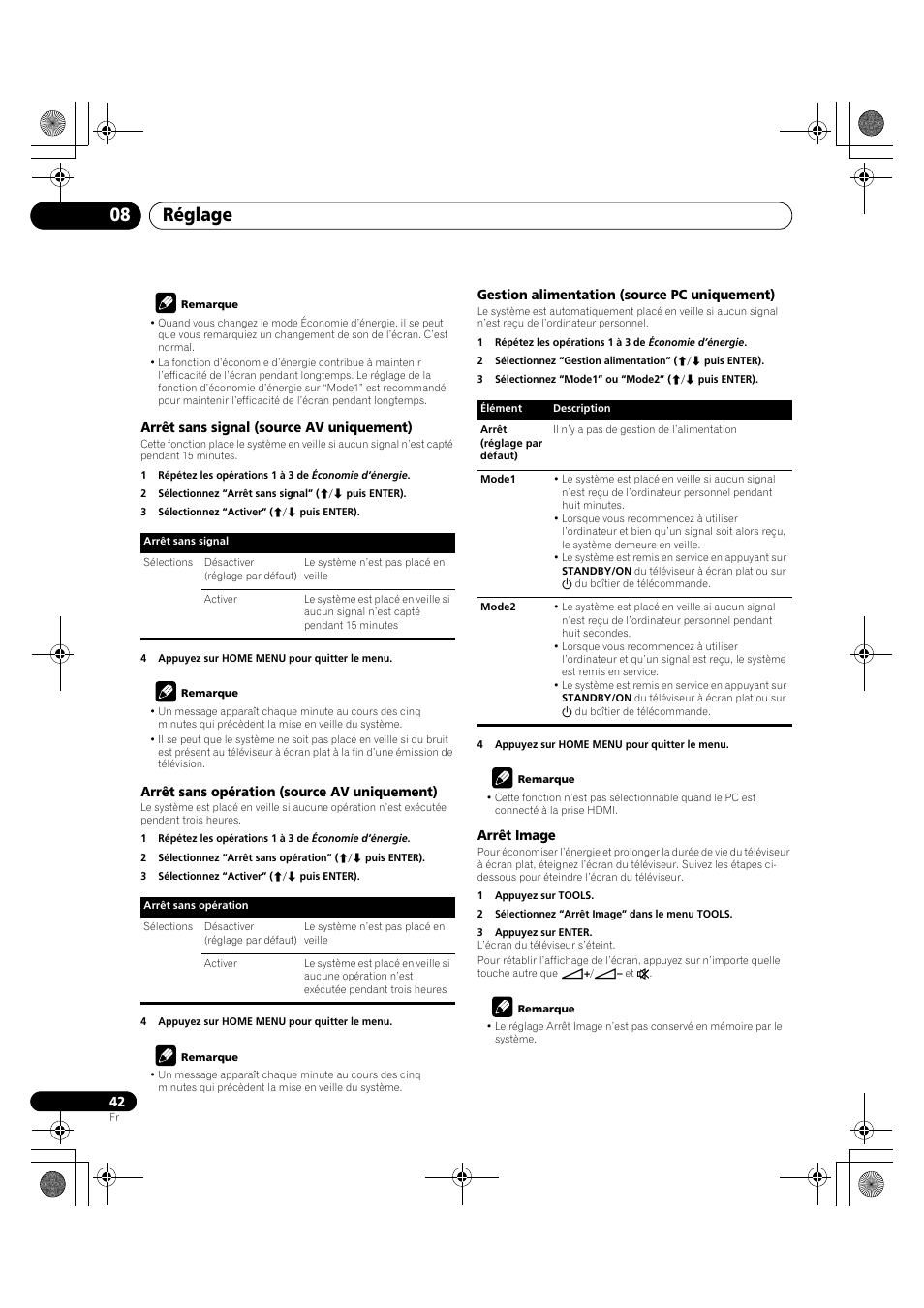 Réglage 08 | Pioneer PDP-LX5090H User Manual | Page 164 / 339