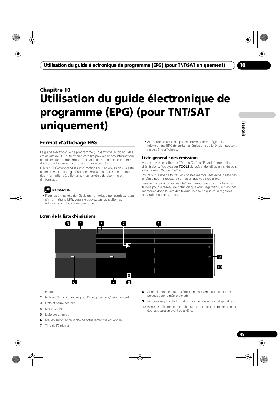10 utilisation du guide électronique de, Programme (epg) (pour tnt/sat uniquement), Format d’affichage epg | Chapitre 10 | Pioneer PDP-LX5090H User Manual | Page 171 / 339