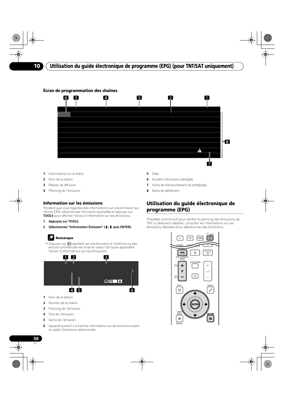 Utilisation du guide électronique de programme, Epg) | Pioneer PDP-LX5090H User Manual | Page 172 / 339