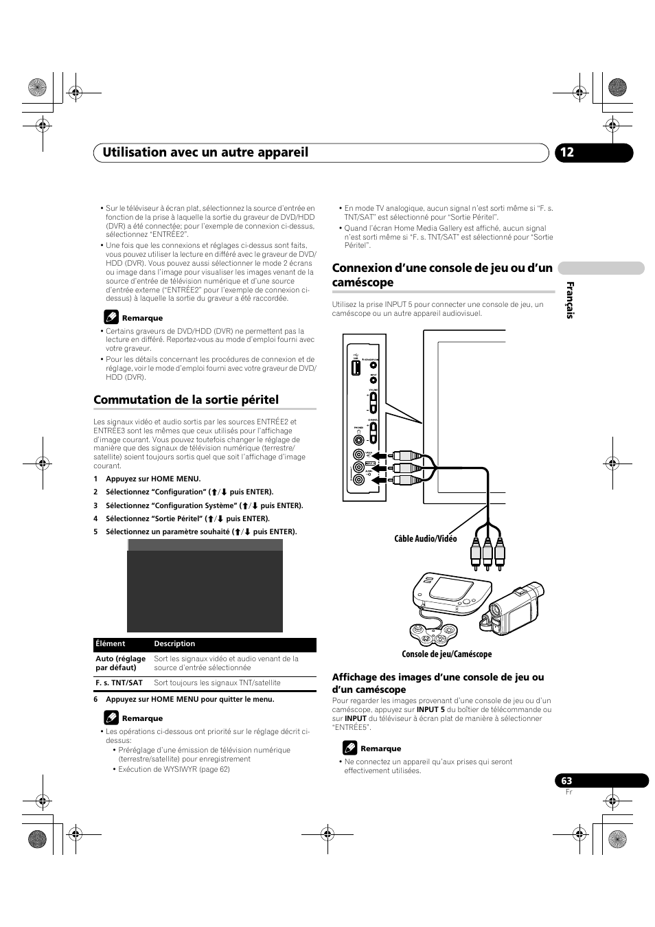 D’un caméscope, Utilisation avec un autre appareil 12, Commutation de la sortie péritel | Connexion d’une console de jeu ou d’un caméscope | Pioneer PDP-LX5090H User Manual | Page 185 / 339