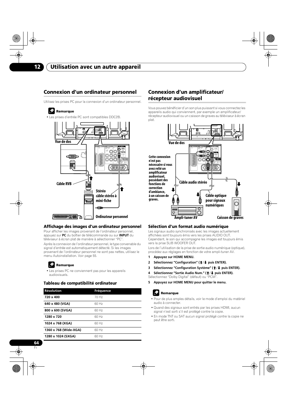 Audiovisuel, Utilisation avec un autre appareil 12, Connexion d’un ordinateur personnel | Pioneer PDP-LX5090H User Manual | Page 186 / 339