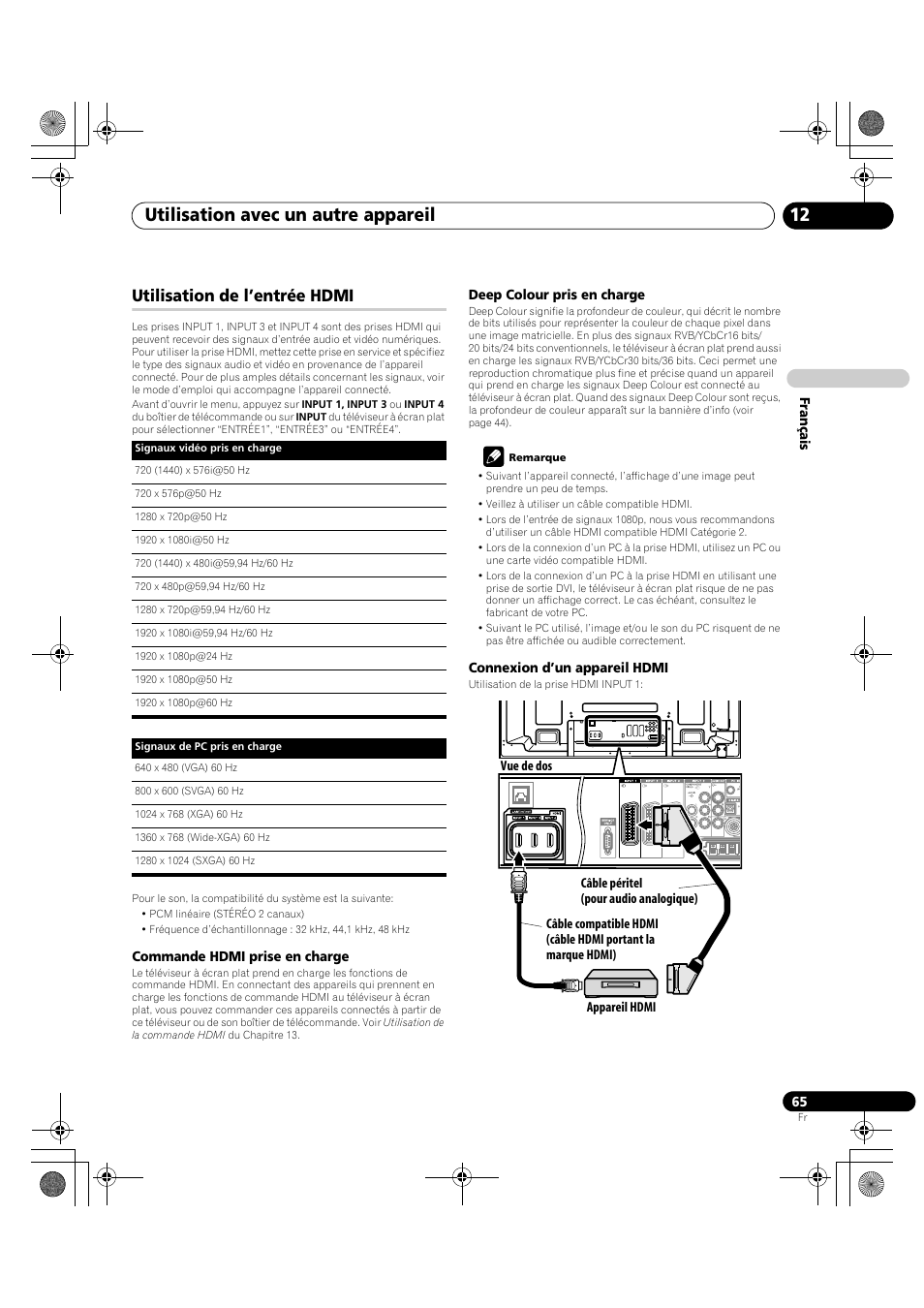 Utilisation de l’entrée hdmi, Utilisation avec un autre appareil 12 | Pioneer PDP-LX5090H User Manual | Page 187 / 339