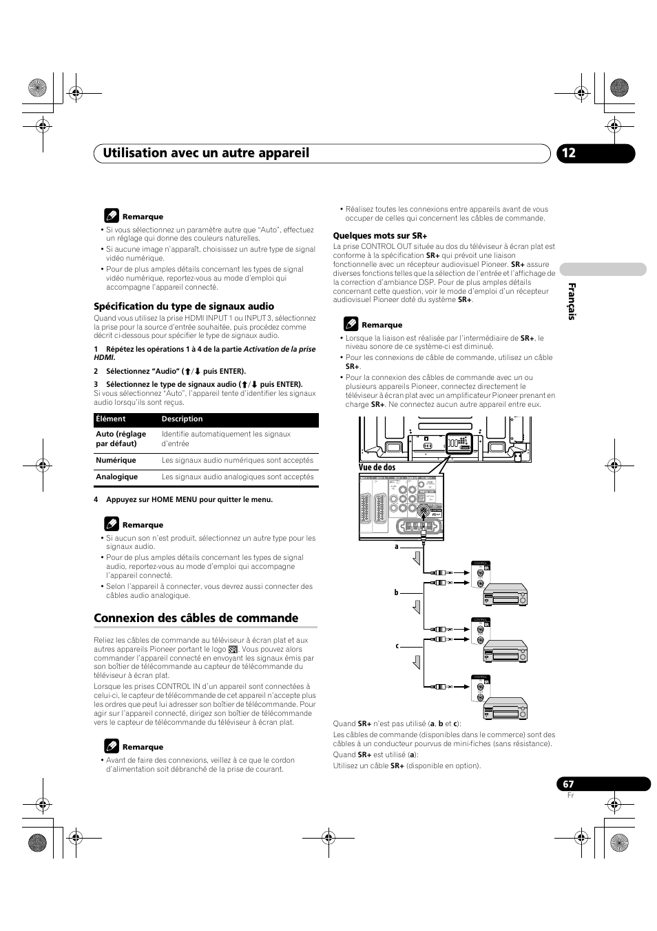 Connexion des câbles de commande, Utilisation avec un autre appareil 12, Français | Spécification du type de signaux audio, Vue de dos | Pioneer PDP-LX5090H User Manual | Page 189 / 339