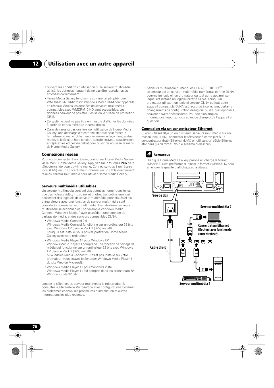 Utilisation avec un autre appareil 12 | Pioneer PDP-LX5090H User Manual | Page 192 / 339