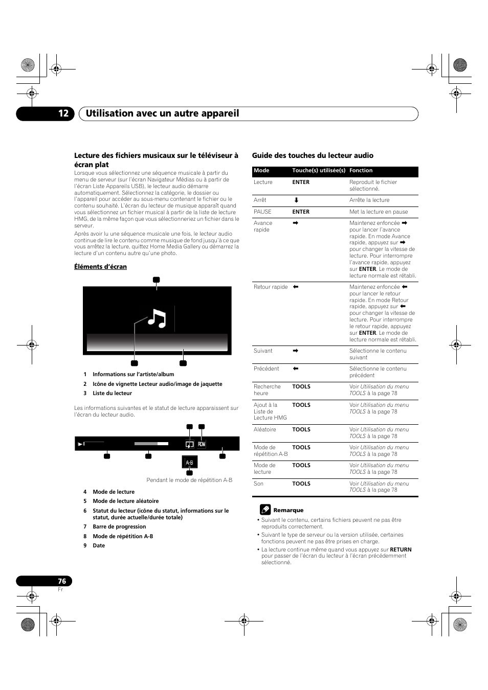 Utilisation avec un autre appareil 12 | Pioneer PDP-LX5090H User Manual | Page 198 / 339