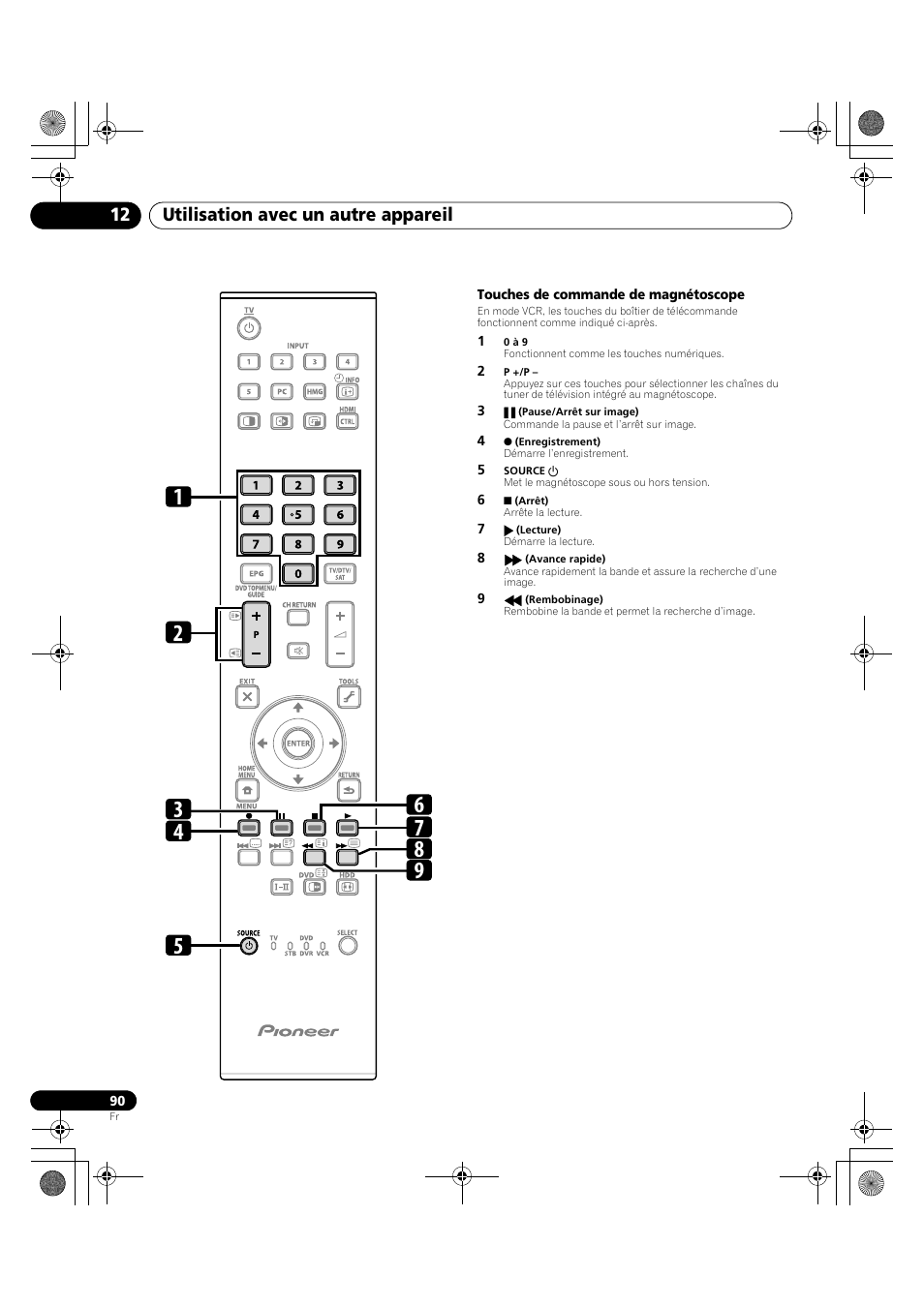 Utilisation avec un autre appareil 12 | Pioneer PDP-LX5090H User Manual | Page 212 / 339