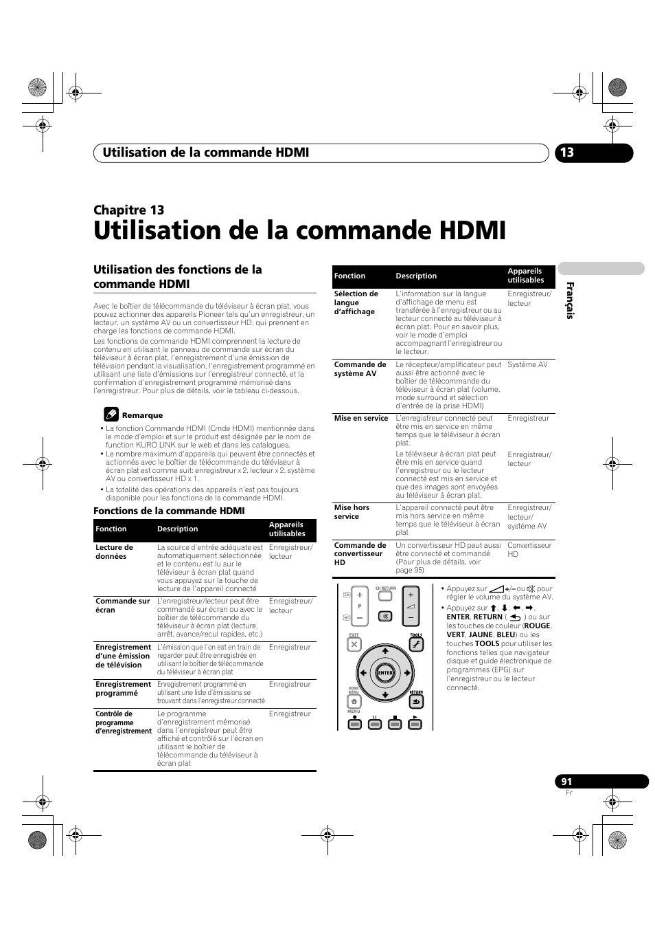 13 utilisation de la commande hdmi, Utilisation des fonctions de la commande hdmi, Nde. voir | Utilisation de, La commande hdmi du chapitre 13, Utilisation de la commande hdmi, Utilisation de la commande hdmi 13, Chapitre 13 | Pioneer PDP-LX5090H User Manual | Page 213 / 339