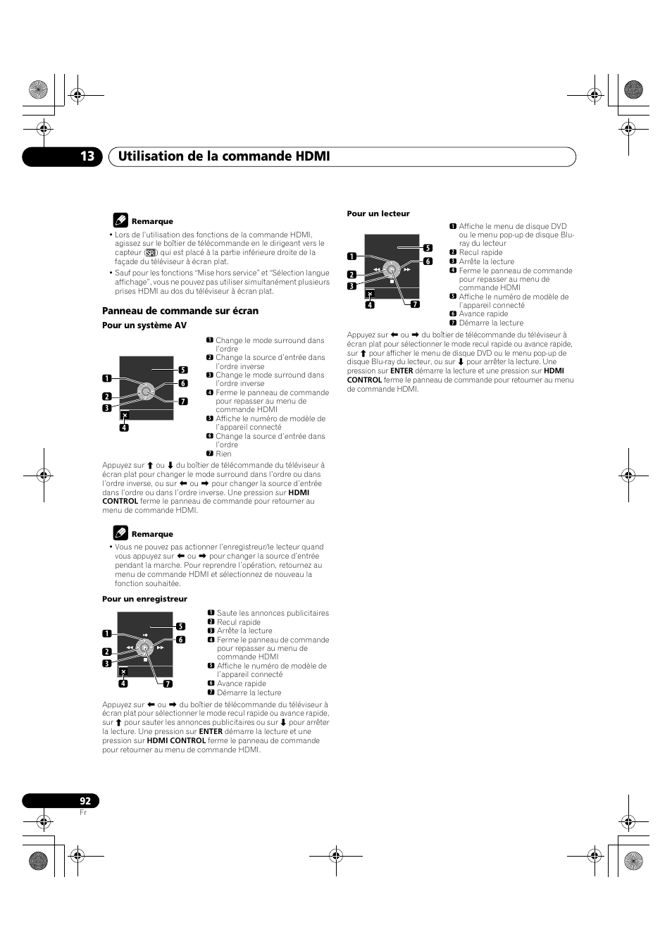Utilisation de la commande hdmi 13, Panneau de commande sur écran | Pioneer PDP-LX5090H User Manual | Page 214 / 339