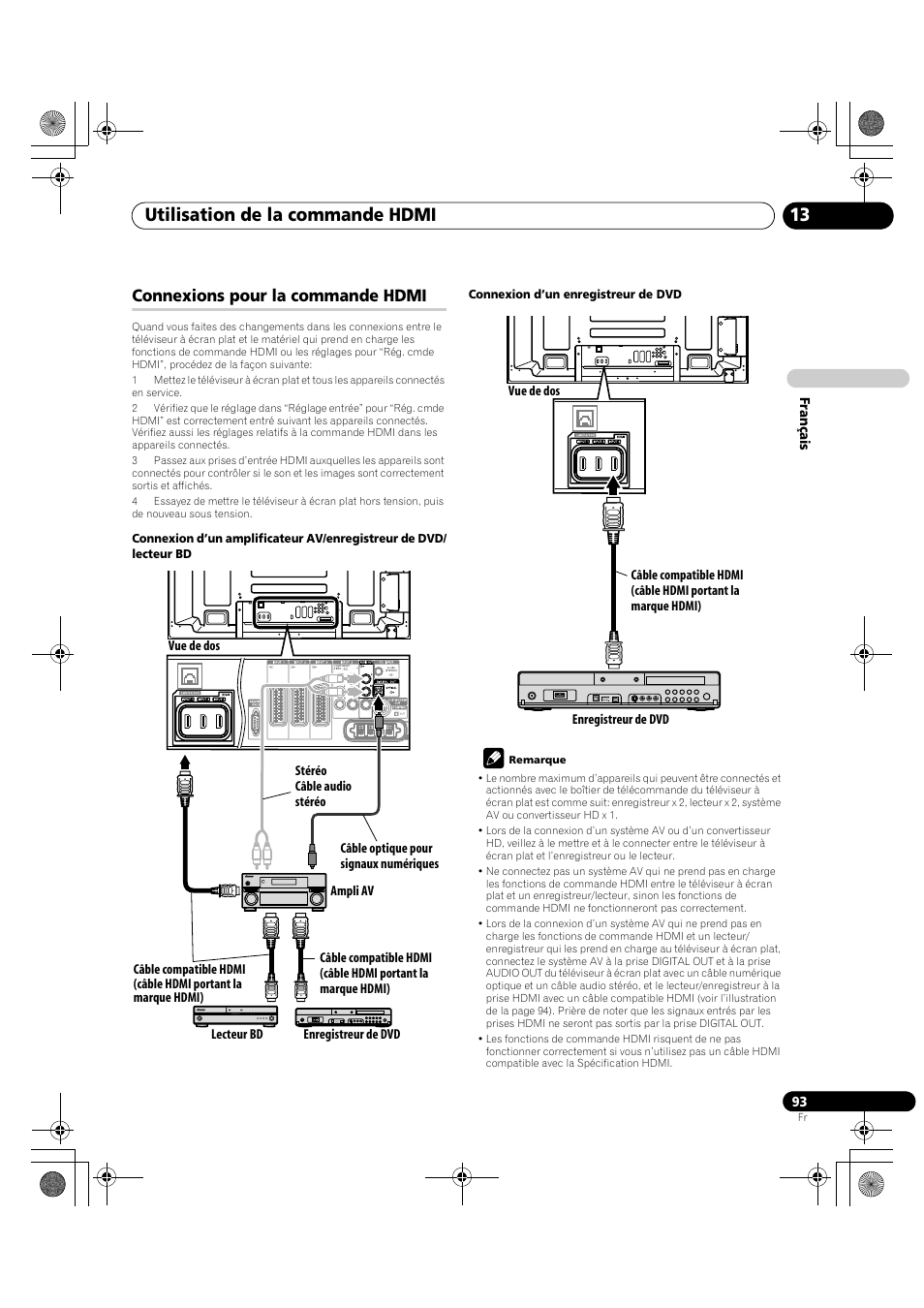 Connexions pour la commande hdmi, Utilisation de la commande hdmi 13 | Pioneer PDP-LX5090H User Manual | Page 215 / 339
