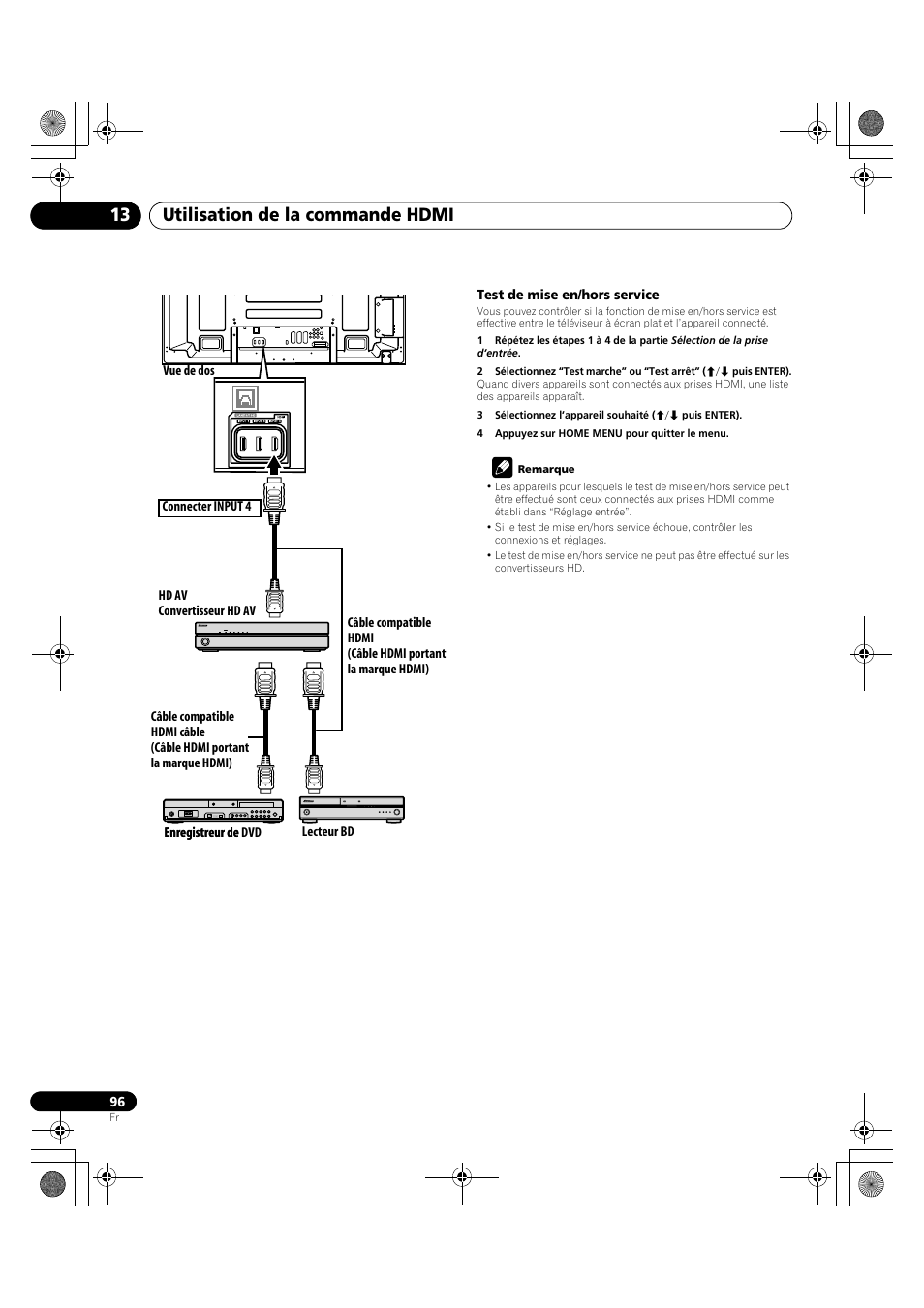 Utilisation de la commande hdmi 13 | Pioneer PDP-LX5090H User Manual | Page 218 / 339