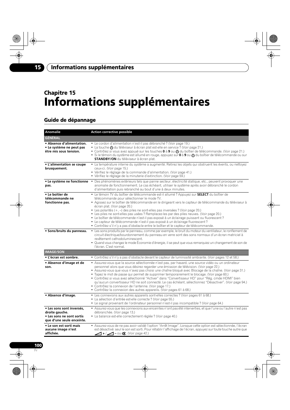 15 informations supplémentaires, Guide de dépannage, Guide de | Informations supplémentaires, Informations supplémentaires 15, Chapitre 15 | Pioneer PDP-LX5090H User Manual | Page 222 / 339