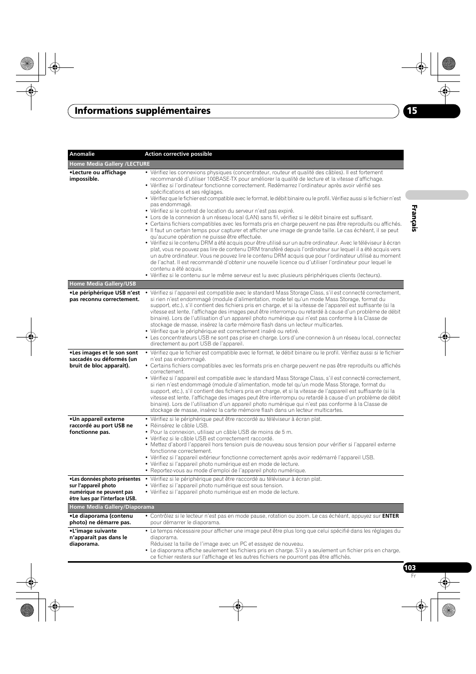 Informations supplémentaires 15 | Pioneer PDP-LX5090H User Manual | Page 225 / 339