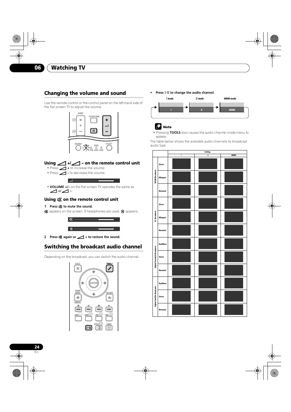 Watching tv 06, Changing the volume and sound, Switching the broadcast audio channel | Using i +/ i – on the remote control unit, Using e on the remote control unit | Pioneer PDP-LX5090H User Manual | Page 24 / 339