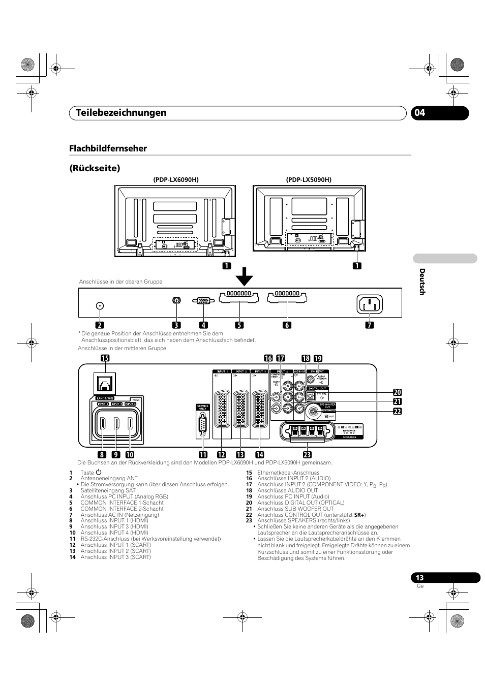 Teilebezeichnungen 04, Flachbildfernseher (rückseite) | Pioneer PDP-LX5090H User Manual | Page 243 / 339