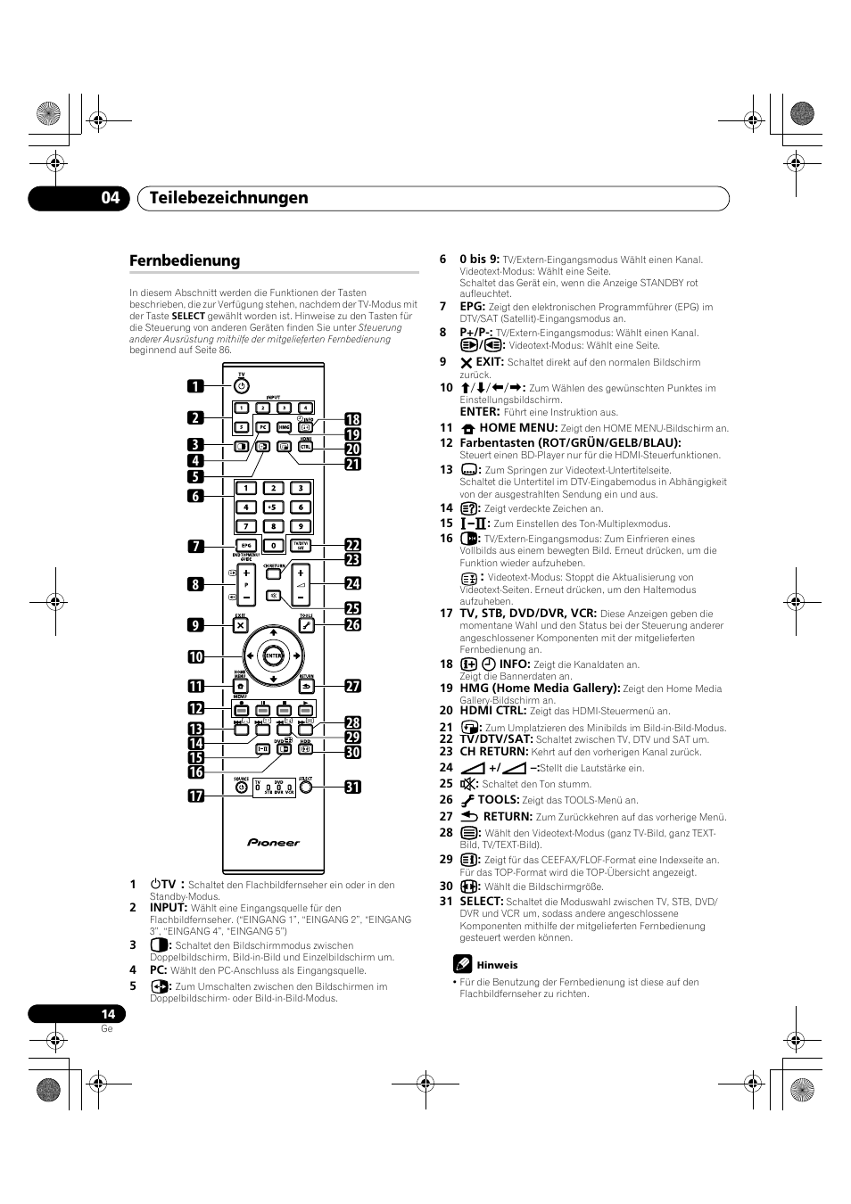 Fernbedienung, Teilebezeichnungen 04 | Pioneer PDP-LX5090H User Manual | Page 244 / 339