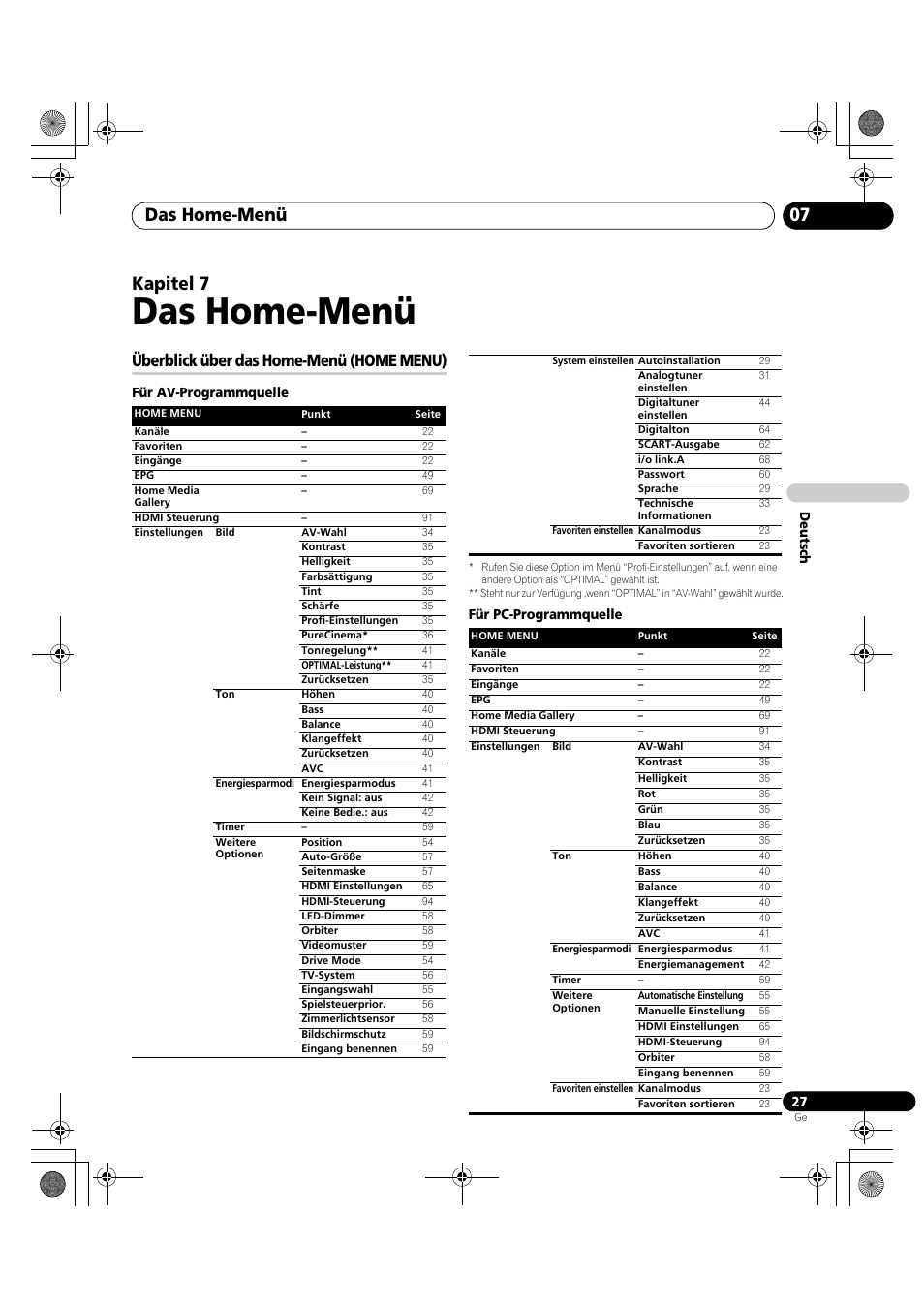 07 das home-menü, Überblick über das home-menü, Home menu) | Das home-menü, Das home-menü 07, Kapitel 7, Überblick über das home-menü (home menu) | Pioneer PDP-LX5090H User Manual | Page 257 / 339