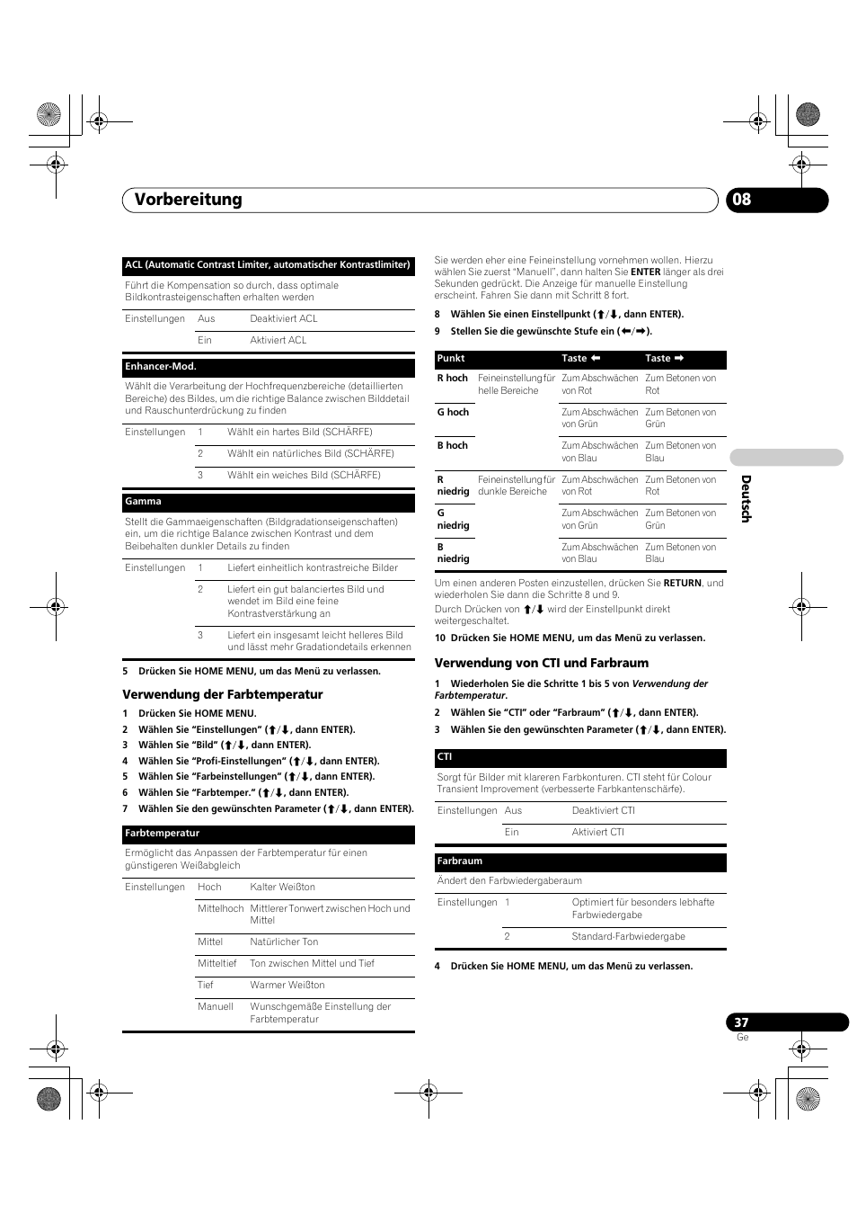 Vorbereitung 08 | Pioneer PDP-LX5090H User Manual | Page 267 / 339