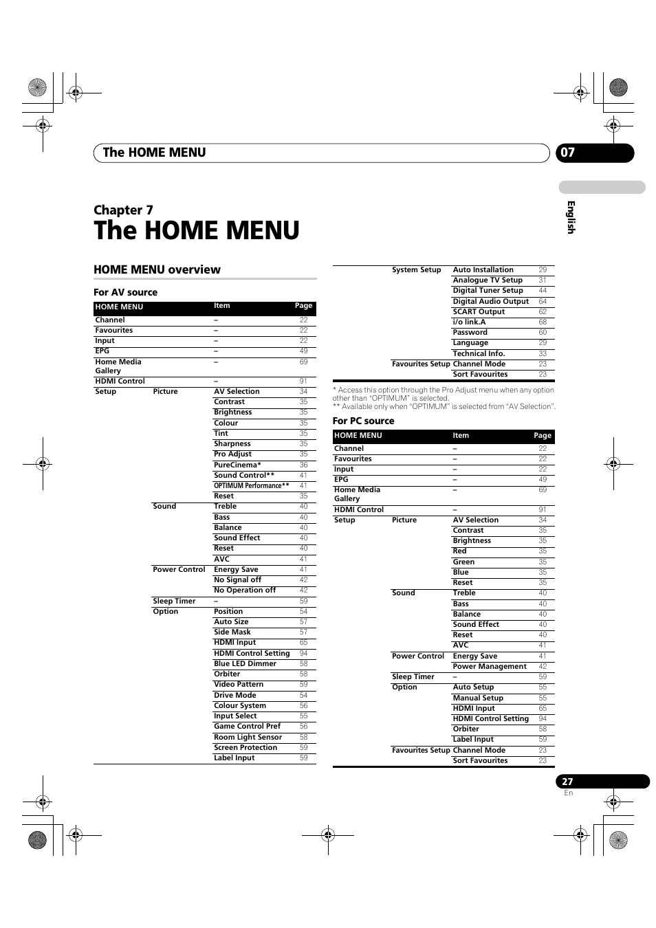 07 the home menu, Home menu overview, The home menu | The home menu 07, Chapter 7 | Pioneer PDP-LX5090H User Manual | Page 27 / 339