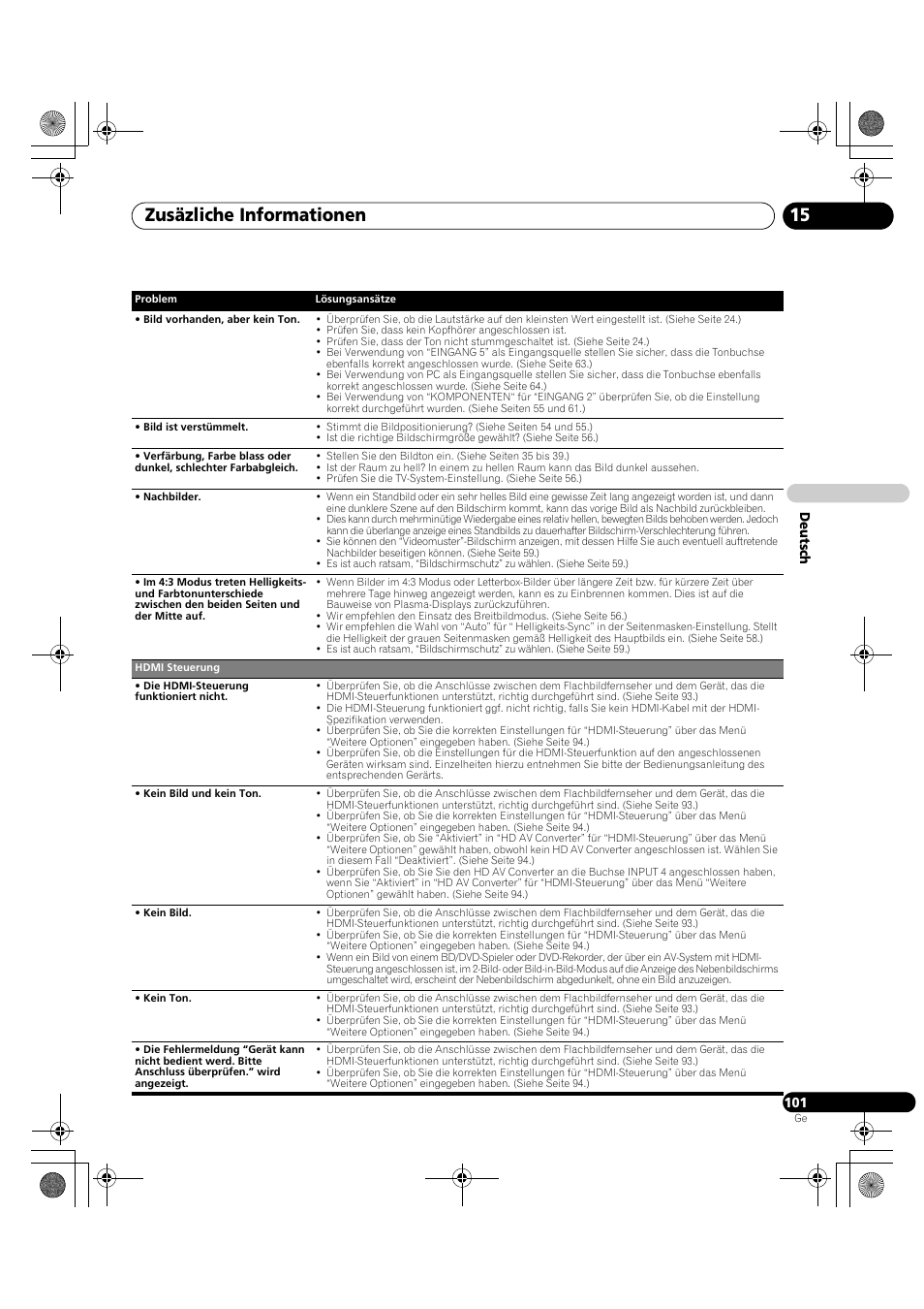 Zusäzliche informationen 15 | Pioneer PDP-LX5090H User Manual | Page 331 / 339