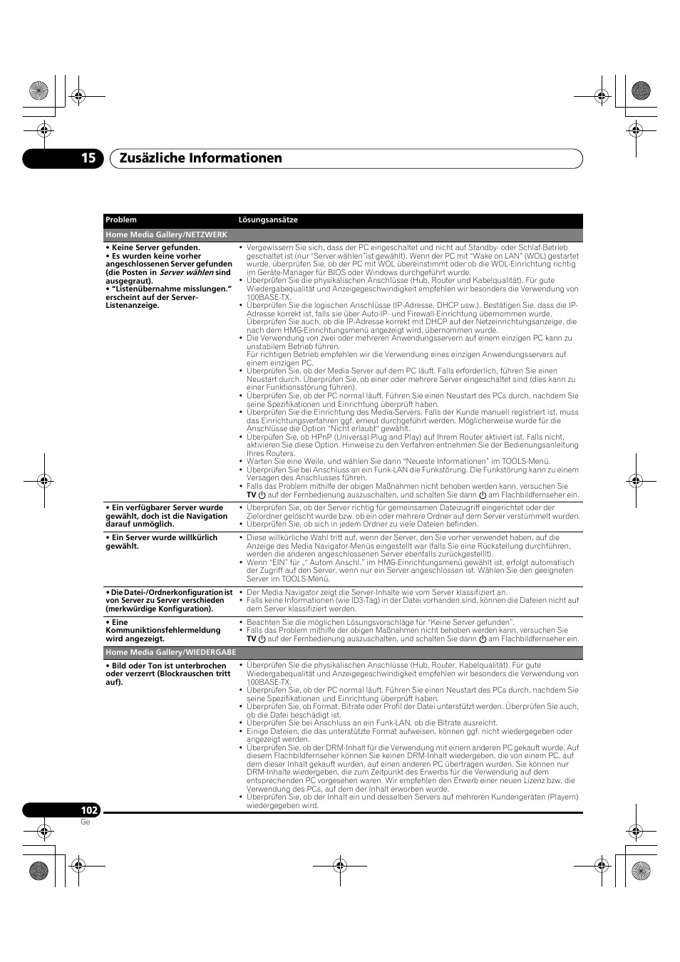 Zusäzliche informationen 15 | Pioneer PDP-LX5090H User Manual | Page 332 / 339