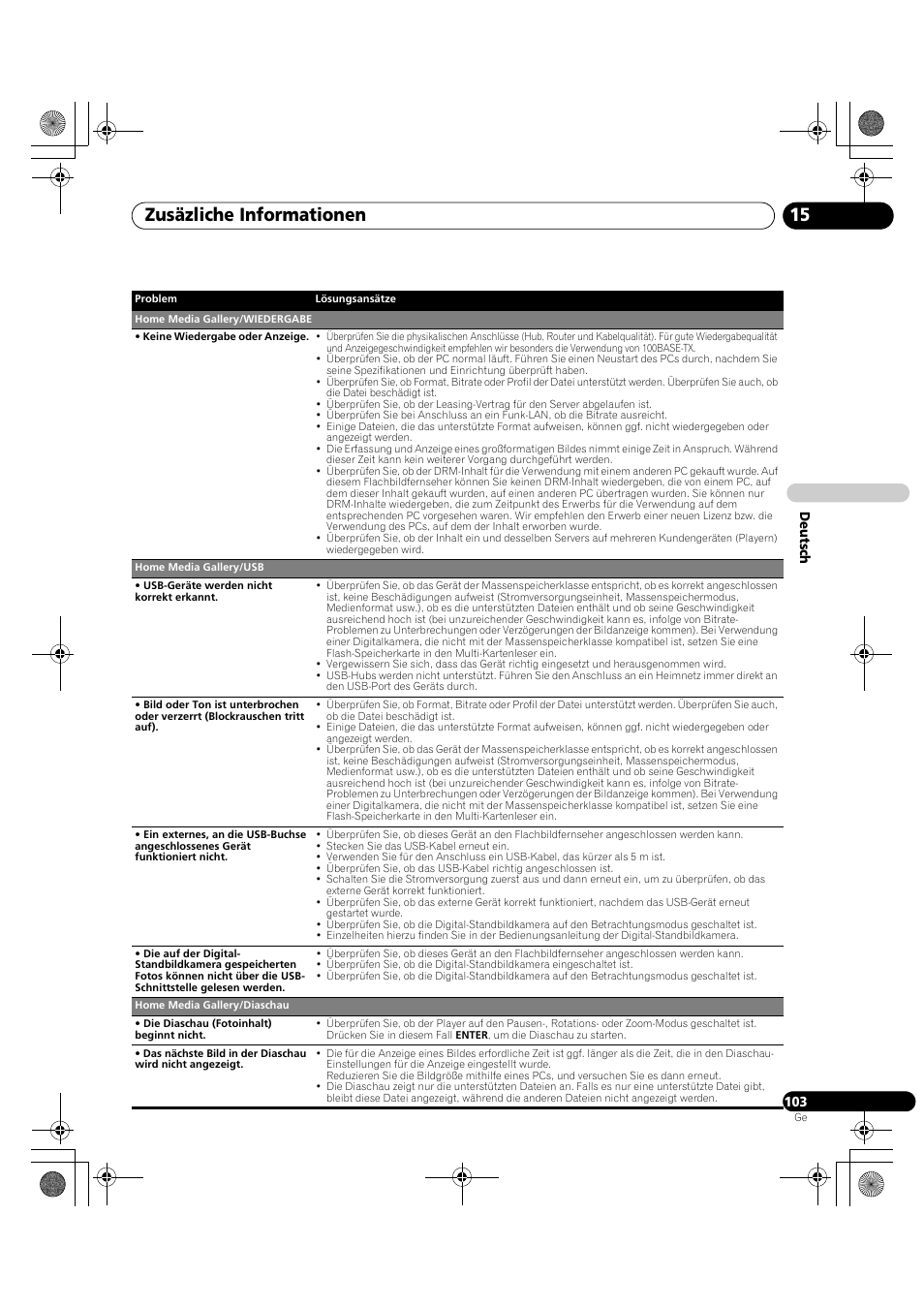 Zusäzliche informationen 15 | Pioneer PDP-LX5090H User Manual | Page 333 / 339