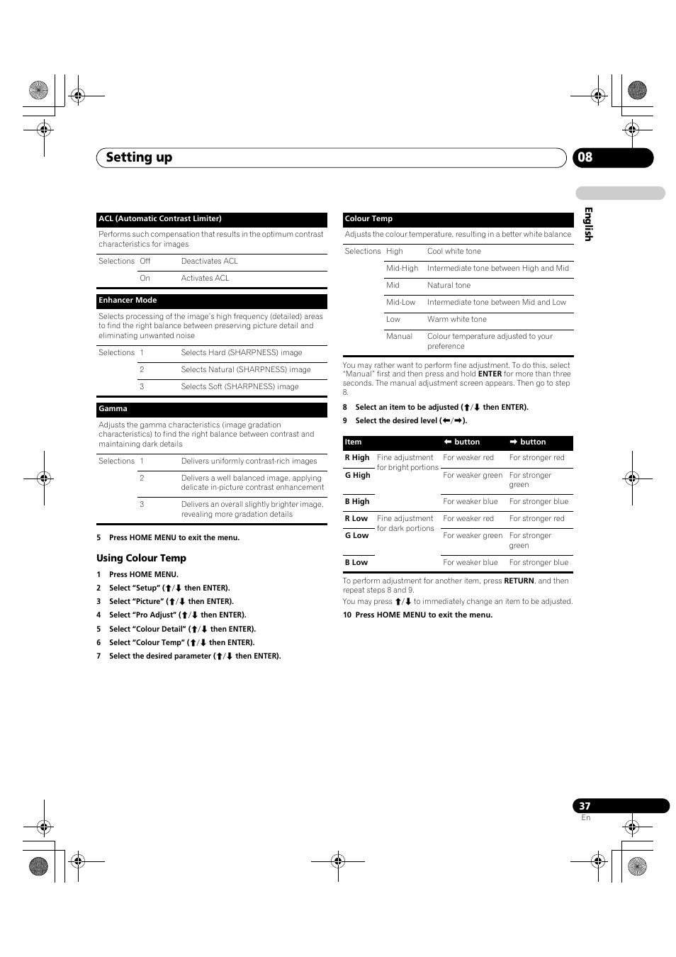 Setting up 08 | Pioneer PDP-LX5090H User Manual | Page 37 / 339