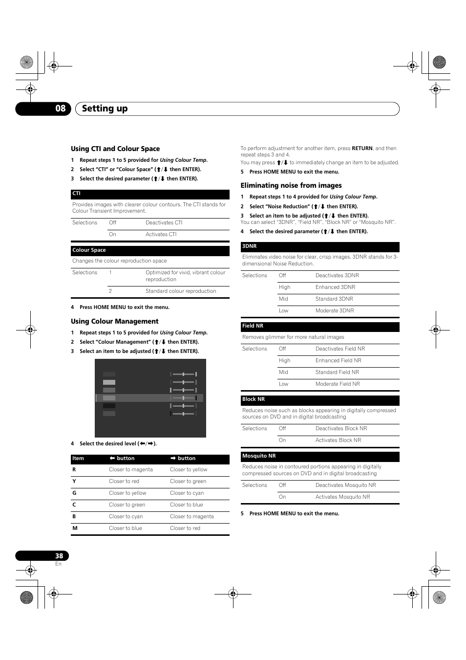 Setting up 08 | Pioneer PDP-LX5090H User Manual | Page 38 / 339