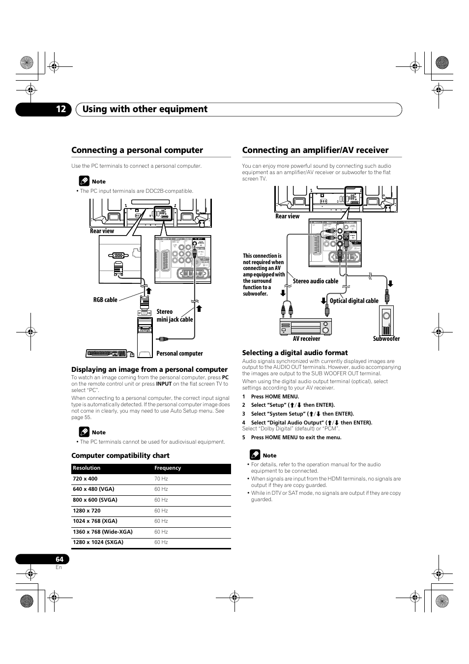 Using with other equipment 12, Connecting a personal computer, Connecting an amplifier/av receiver | Pioneer PDP-LX5090H User Manual | Page 64 / 339