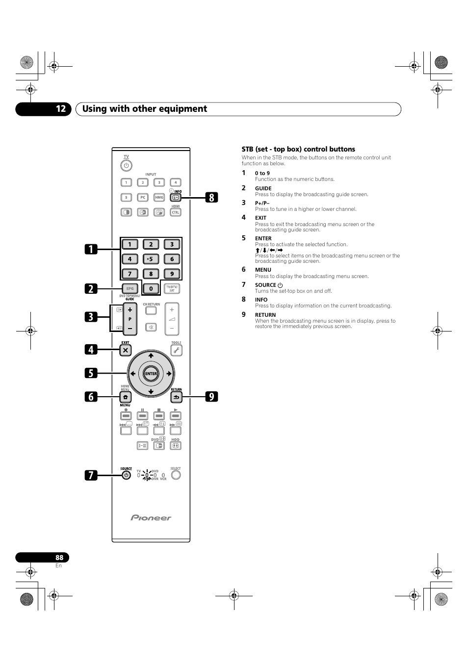 Pioneer PDP-LX5090H User Manual | Page 88 / 339