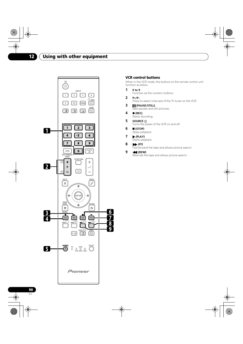 Pioneer PDP-LX5090H User Manual | Page 90 / 339