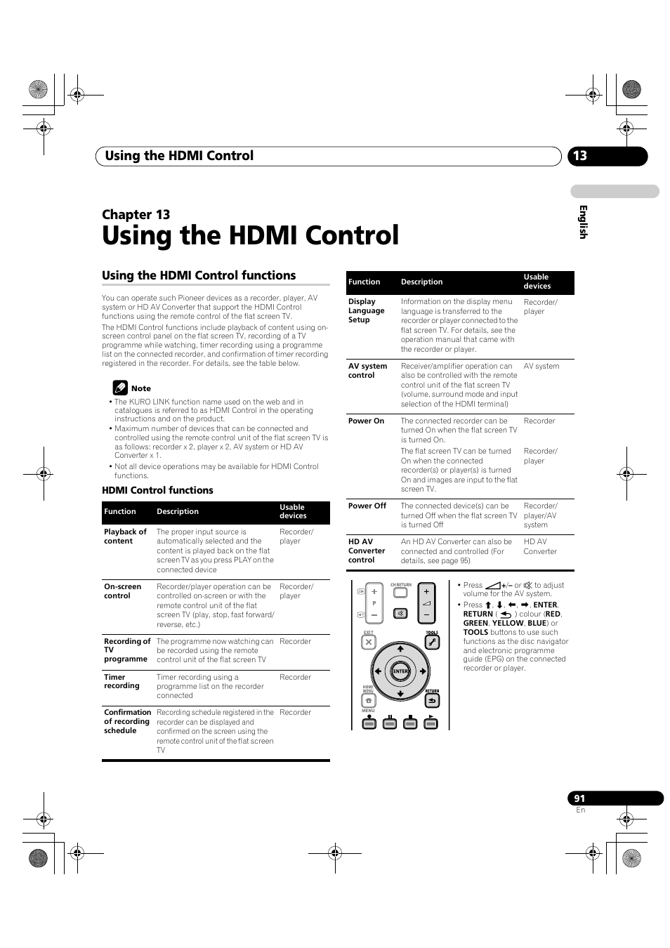13 using the hdmi control, Using the hdmi control functions, Using the | Hdmi control on chapter 13, Using the hdmi control, Using the hdmi control 13, Chapter 13 | Pioneer PDP-LX5090H User Manual | Page 91 / 339