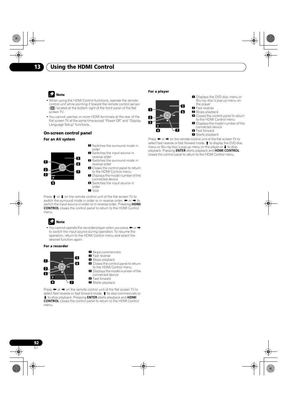 Using the hdmi control 13, On-screen control panel | Pioneer PDP-LX5090H User Manual | Page 92 / 339