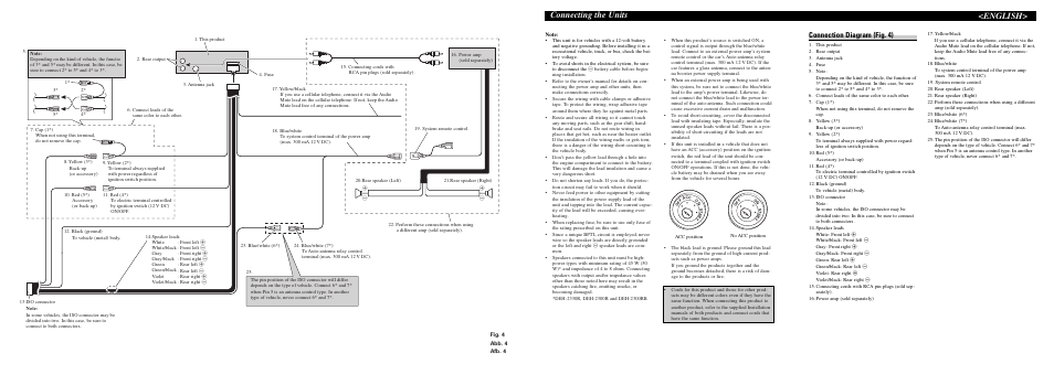 Connecting the units, English, Connection diagram (fig. 4) | Pioneer DEH-1300R User Manual | Page 3 / 6