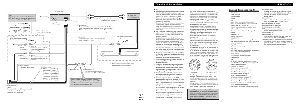 Conexión de las unidades <español, Diagrama de conexión (fig. 4) | Pioneer DEH-1300R User Manual | Page 4 / 6